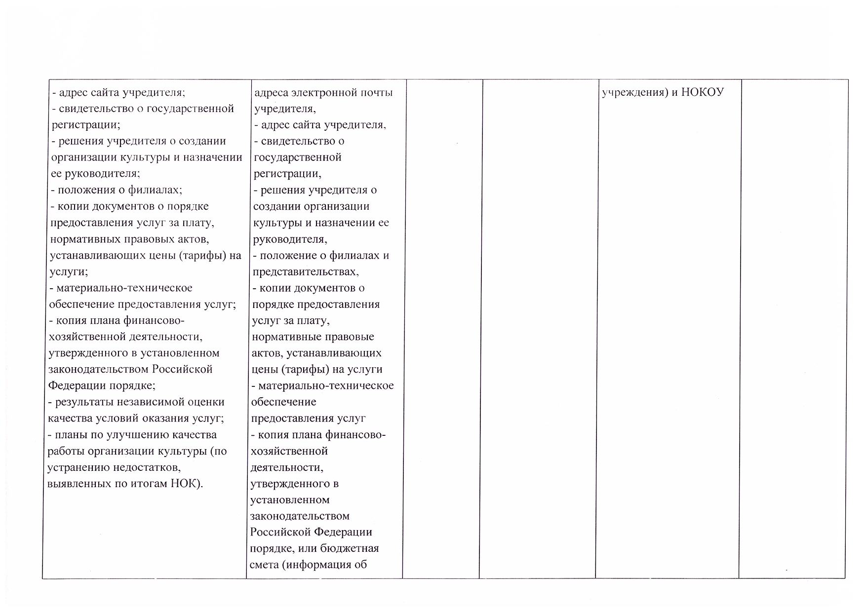 План по устр. недостатков 2023 0002